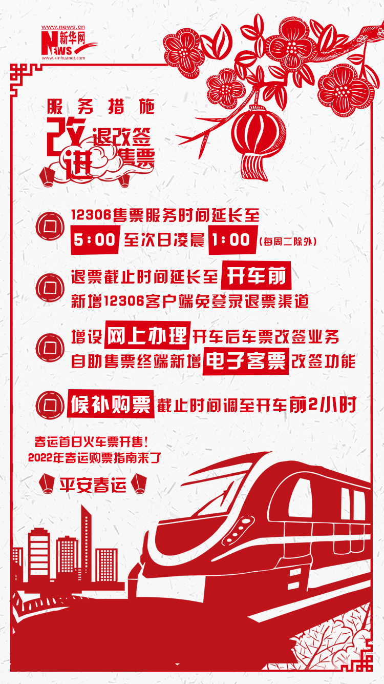 2022年春運(yùn)首日火車票開售！購票指南來了