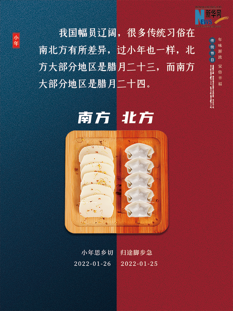 小年到底是什么年？