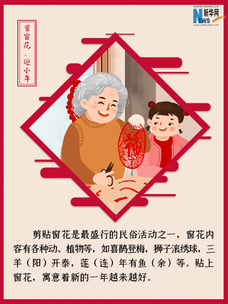 小年到底是什么年？