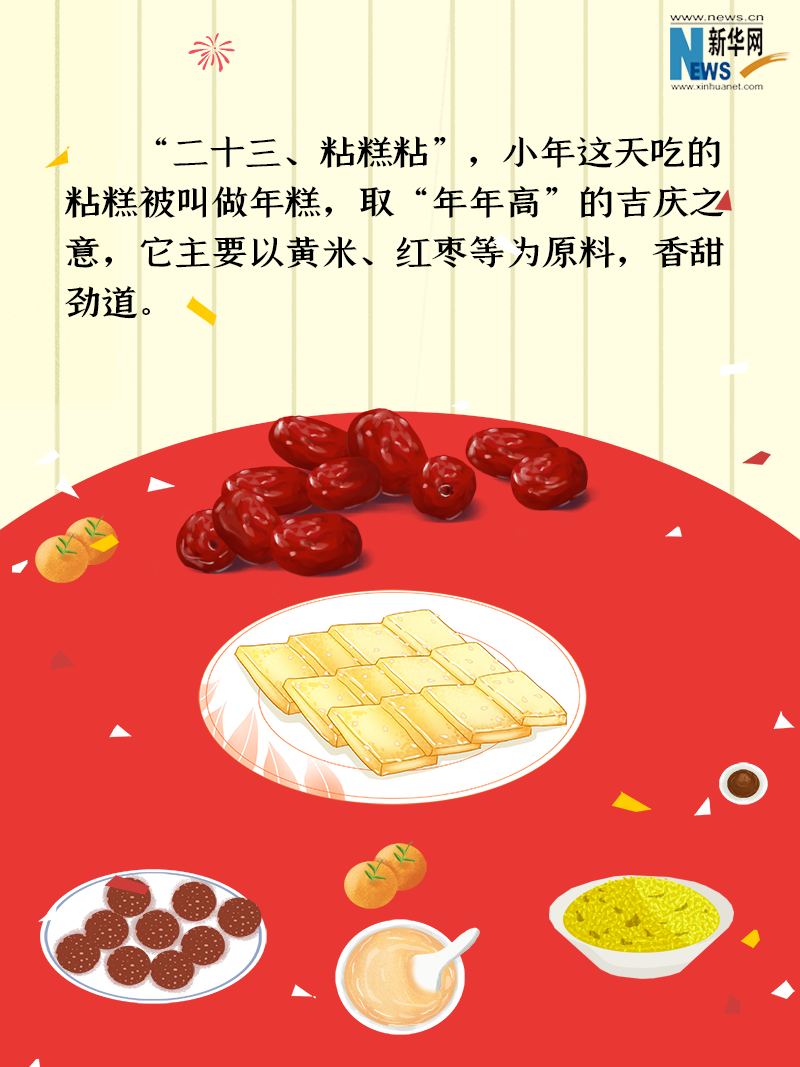 小年到底是什么年？