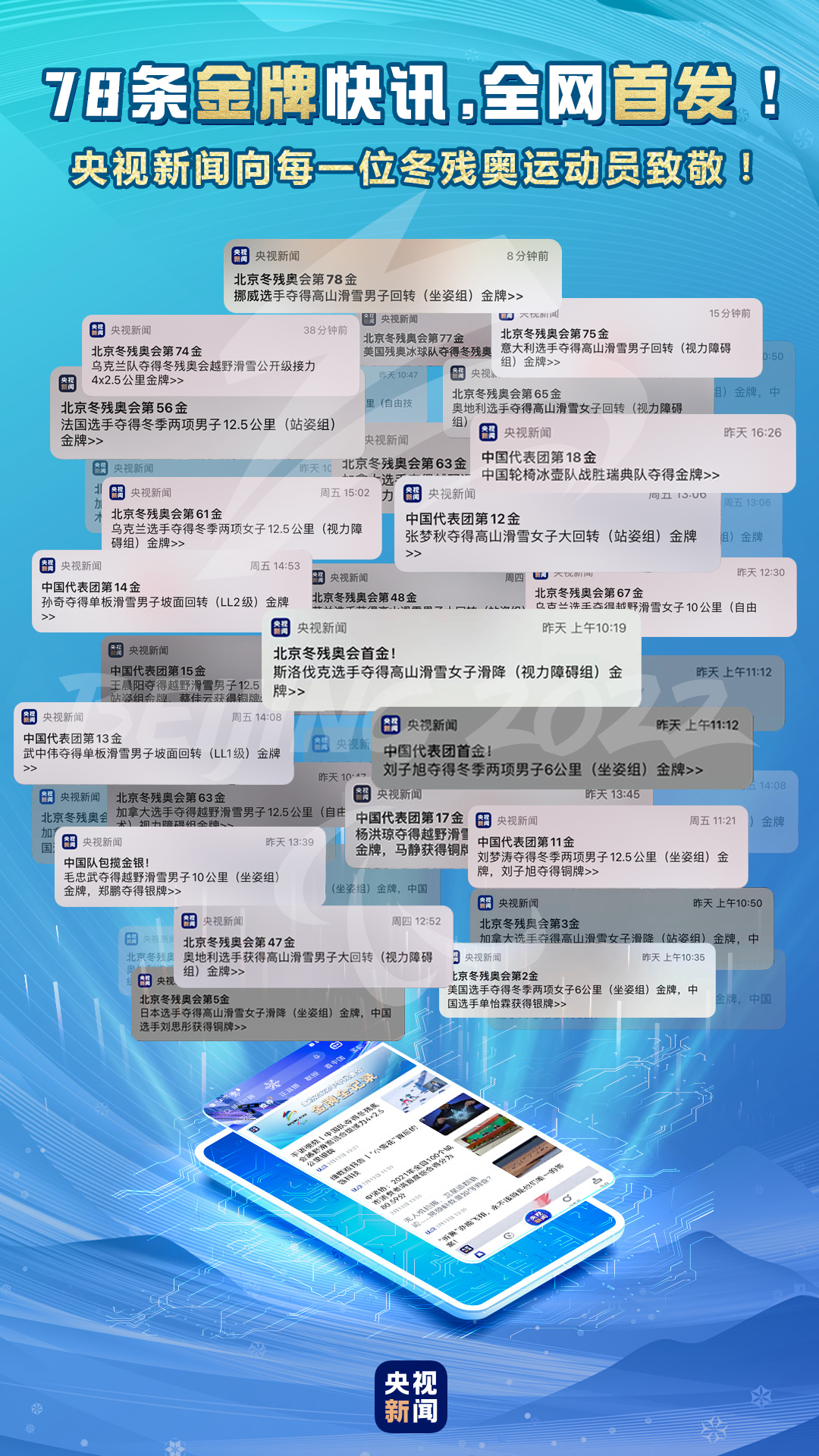 SEE YOU！央視新聞以78次推送致敬拼搏而不屈的你們