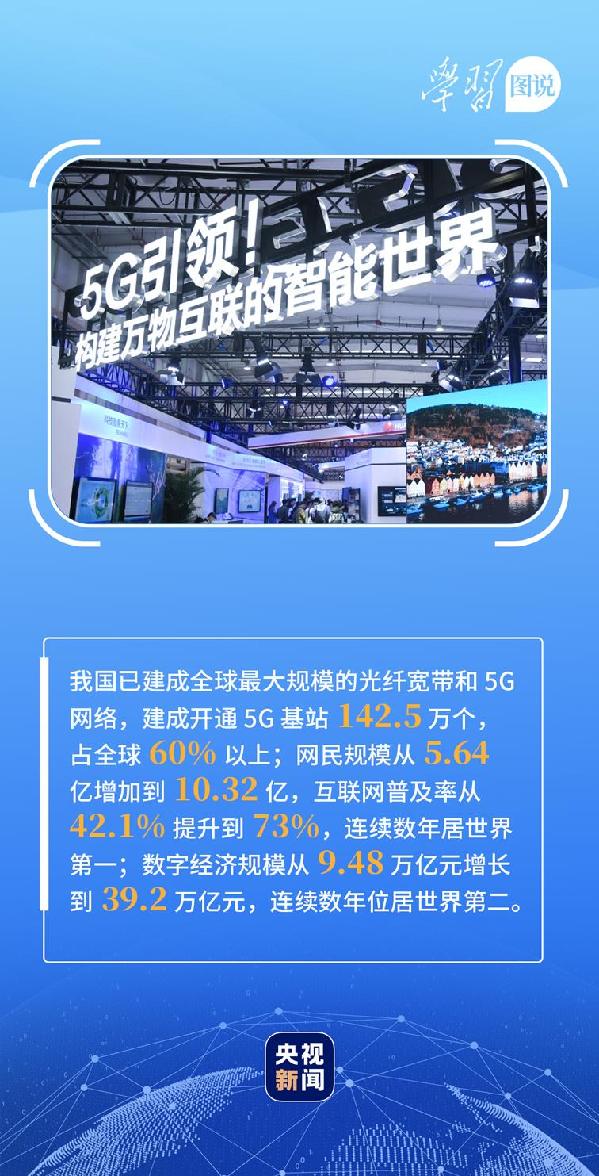 學(xué)習(xí)圖說丨這，很了不起！