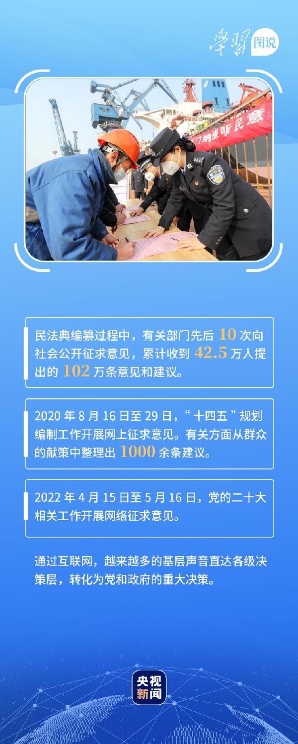 學(xué)習(xí)圖說丨這，很了不起！