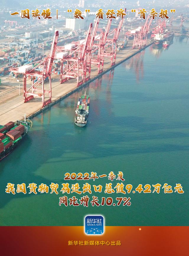 圖說｜“數(shù)”看經(jīng)濟(jì)“首季報(bào)”