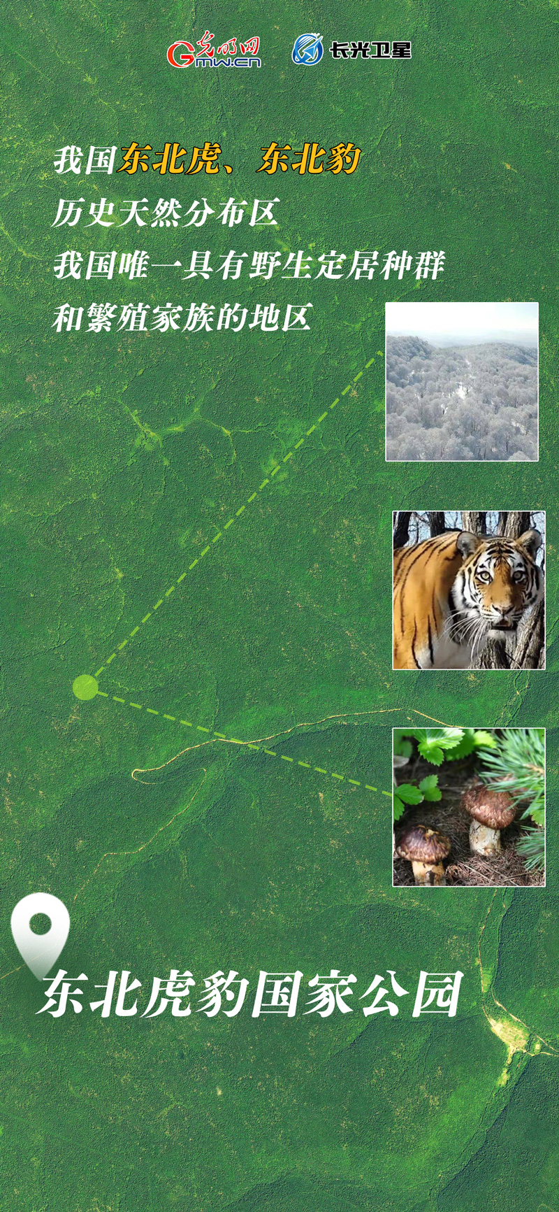 衛(wèi)星新聞 | 世界地球日，帶你太空視角“瞰”國(guó)家公園