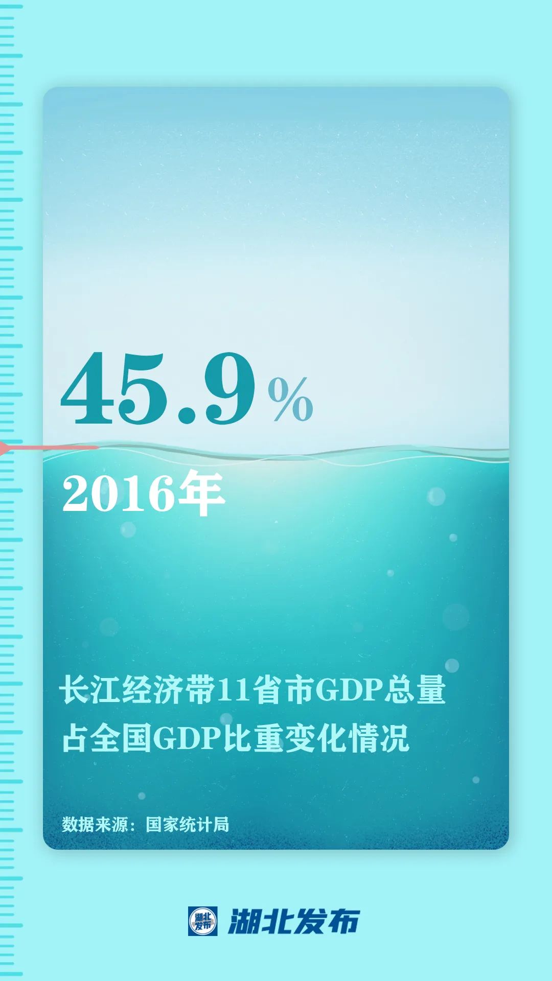 這一帶，牽動總書記的心！