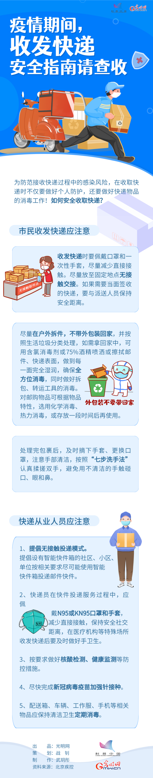 【防疫科普】疫情期間，收發(fā)快遞安全指南請查收→