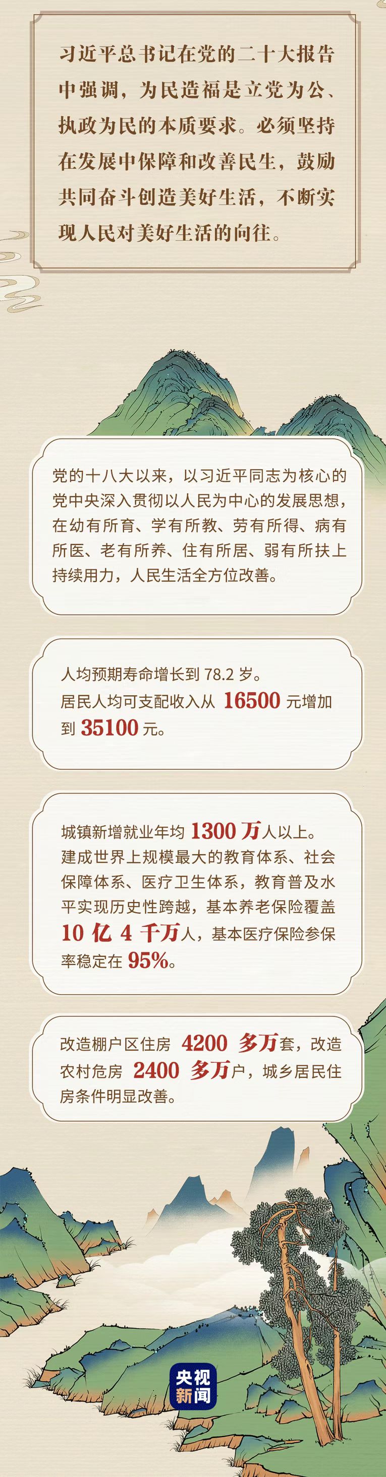 “典”亮新征程丨治國有常，利民為本