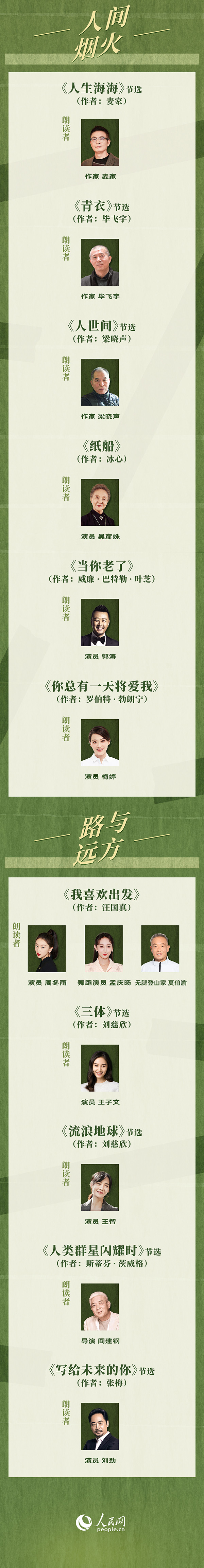 讀書之美｜人民網(wǎng)書香之夜：與梁曉聲、劉燁等20余位名人共享書香