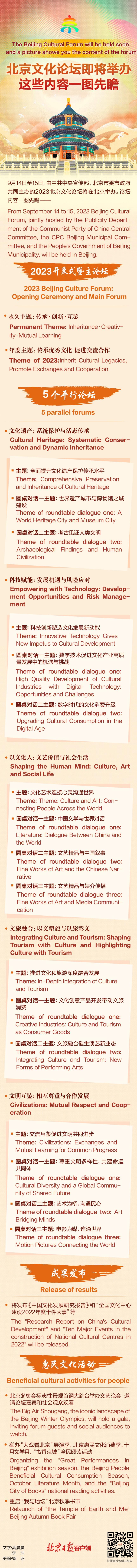 北京文化論壇即將舉辦，這些內(nèi)容一圖先瞻