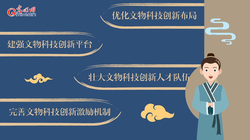 動(dòng)畫｜加強(qiáng)新時(shí)代文物科技創(chuàng)新，將從這幾方面著手！