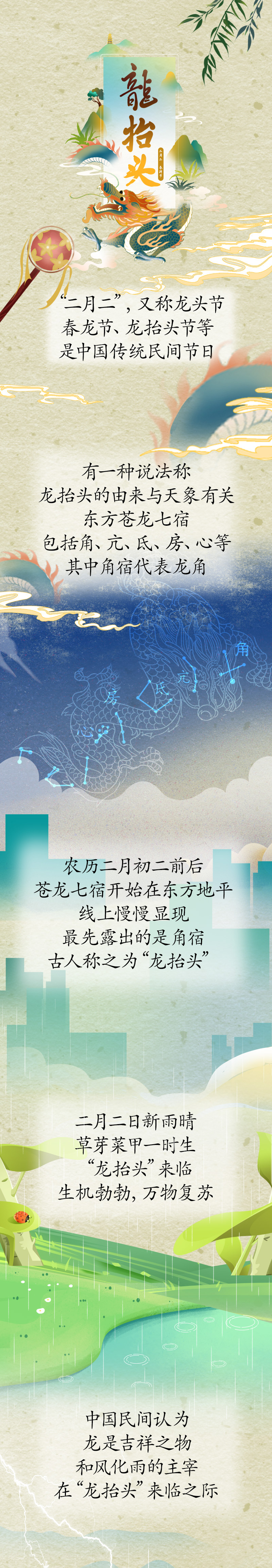 漫話“龍?zhí)ь^”：為何此時要理發(fā)？