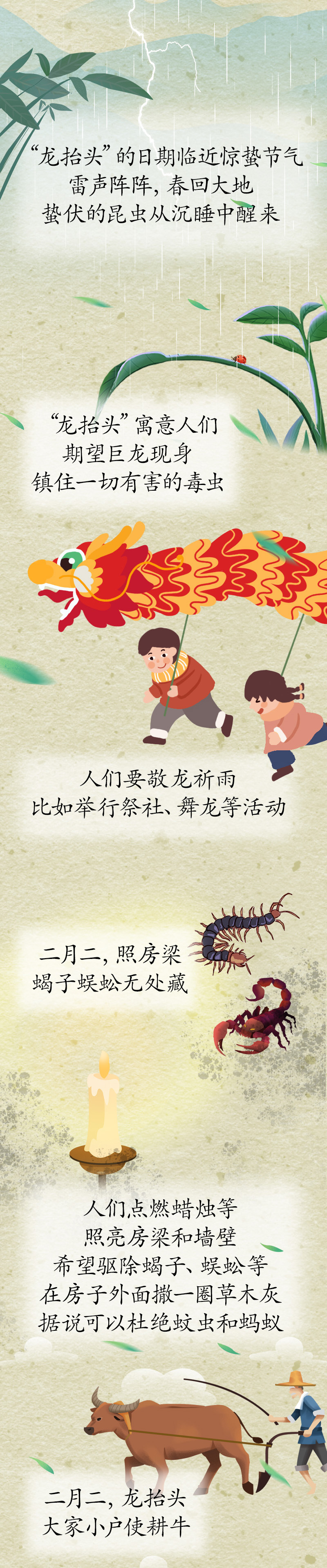 漫話“龍?zhí)ь^”：為何此時要理發(fā)？