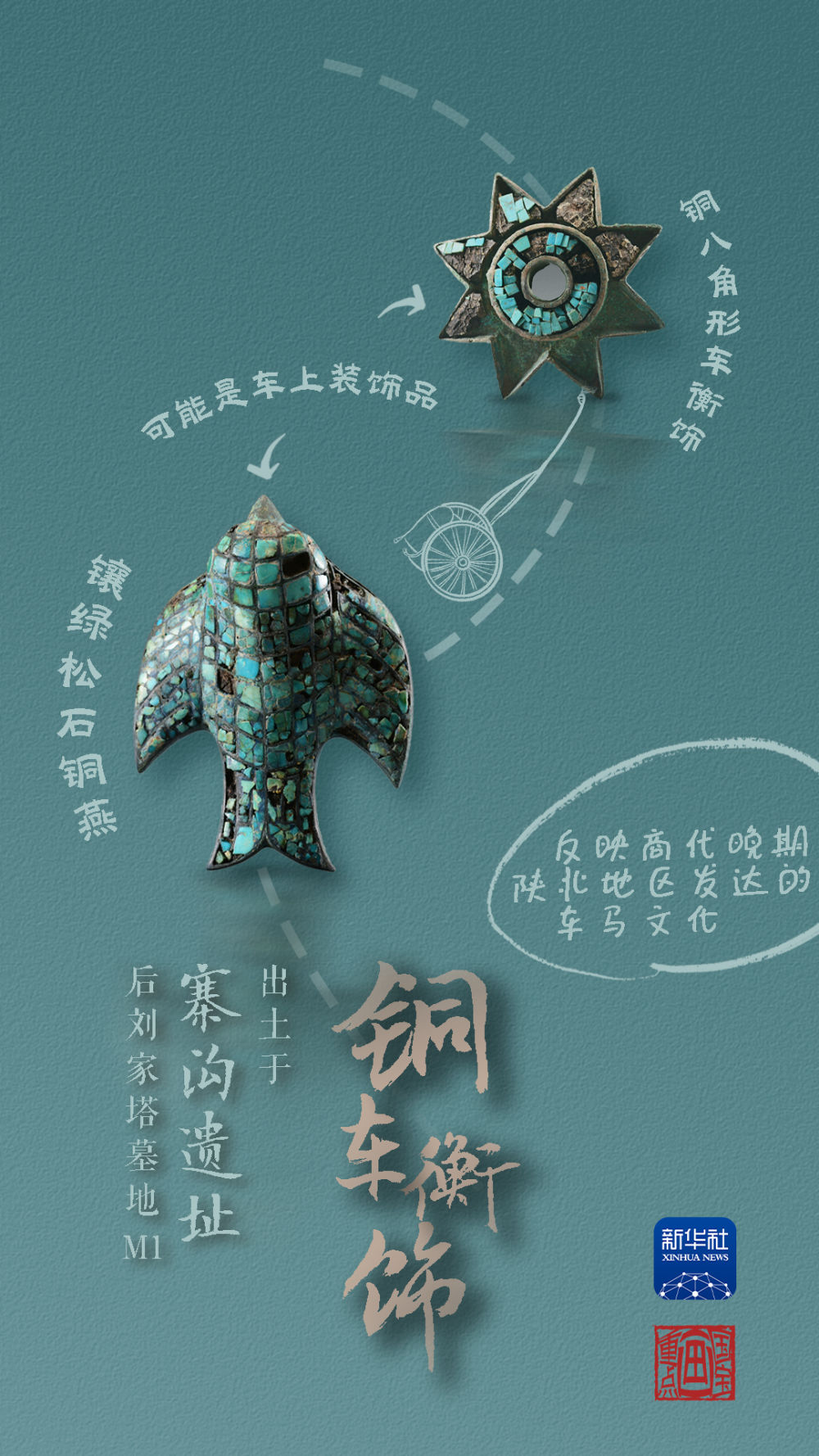 國寶畫重點丨來黃土丘陵之上，看神秘商代方國