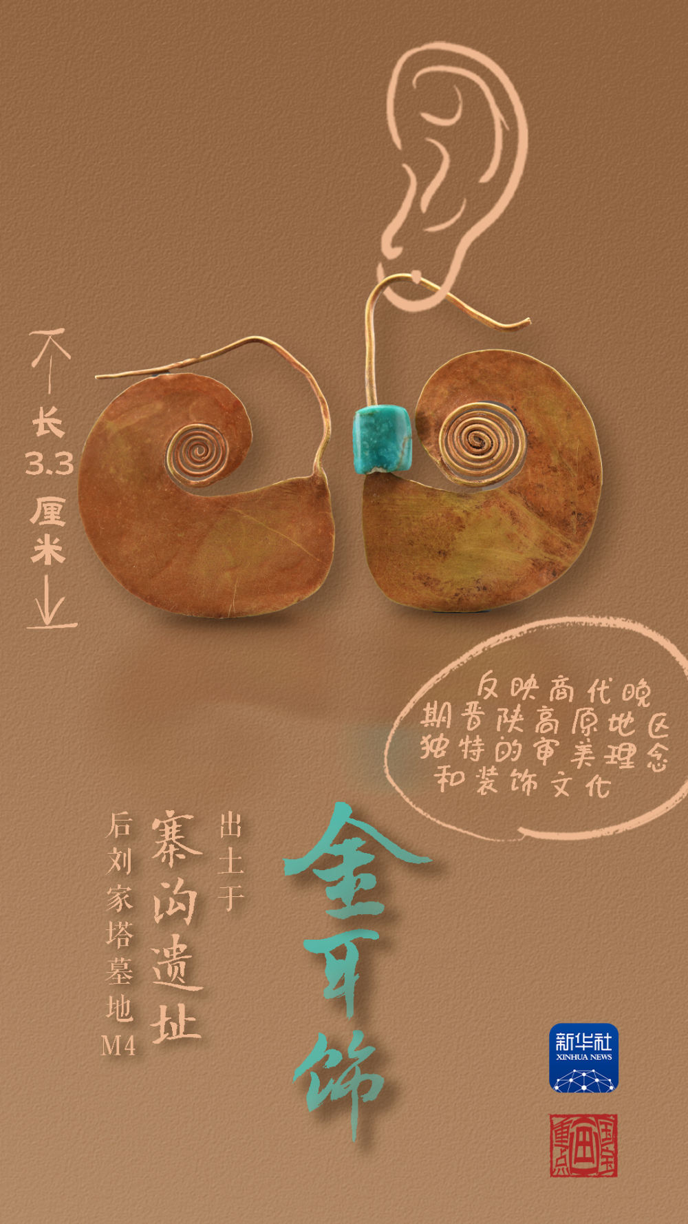 國寶畫重點丨來黃土丘陵之上，看神秘商代方國