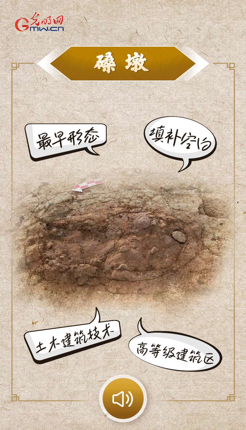 文物會說話 |@所有人，帶你看看“十大考古新發(fā)現(xiàn)”的新故事