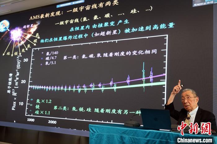 高能論壇上，丁肇中先生介紹AMS最新發(fā)現(xiàn)?！?lt;a target='_blank' href='/'><p  align=