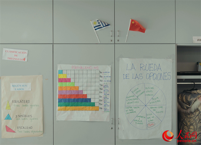 小學(xué)教室里的中烏兩國(guó)國(guó)旗。人民網(wǎng)記者 張若涵攝