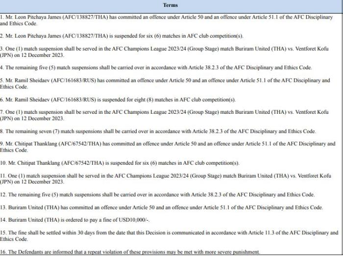 武里南聯(lián)隊(duì)球員處罰結(jié)果。