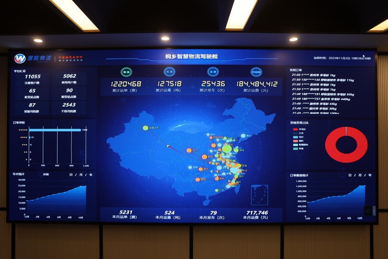 智慧物流駕駛艙。桐鄉(xiāng)移動供圖