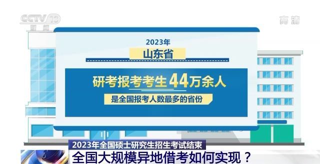 2023年研考結(jié)束 全國(guó)大規(guī)模異地借考如何實(shí)現(xiàn)？