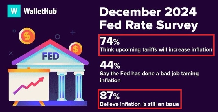 深觀察丨美國消費者為何加緊“囤貨”？