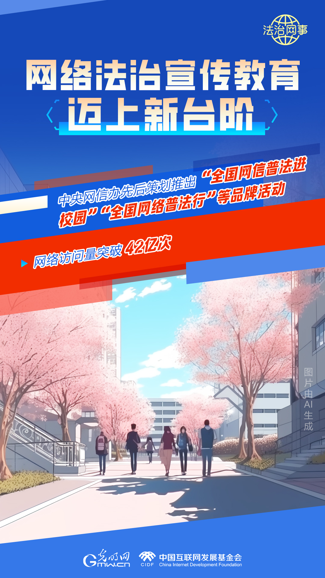 【法治網(wǎng)事】AI繪報(bào)告丨網(wǎng)絡(luò)法治建設(shè)30年，這些數(shù)據(jù)很高光