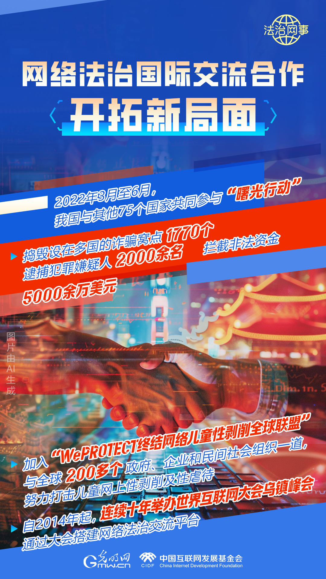 【法治網(wǎng)事】AI繪報(bào)告丨網(wǎng)絡(luò)法治建設(shè)30年，這些數(shù)據(jù)很高光