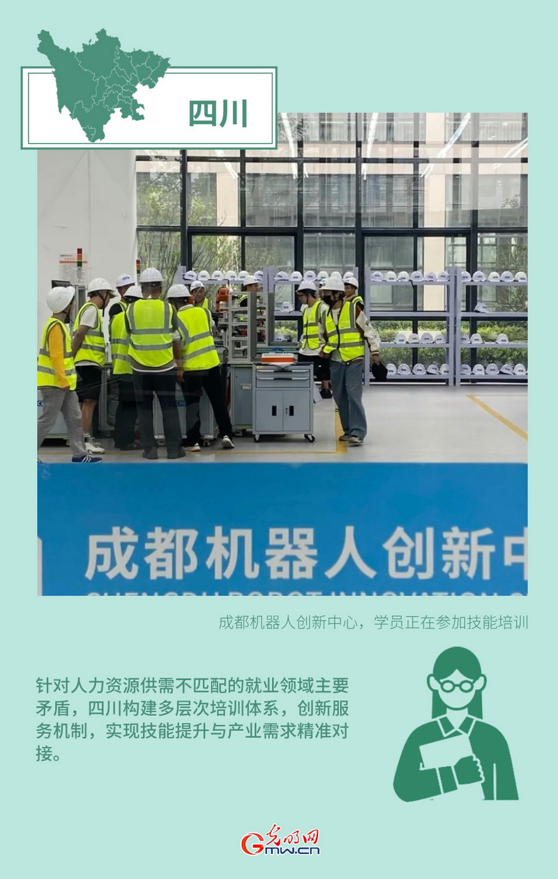 創(chuàng)意海報(bào)丨形式創(chuàng)新+政策傾斜 多地多措并舉力促高質(zhì)量充分就業(yè)