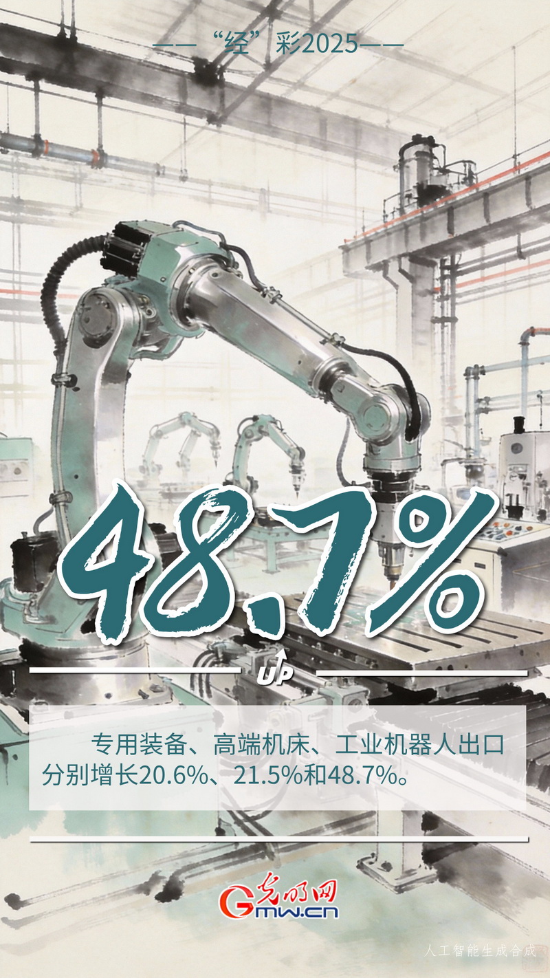 “經(jīng)”彩2025丨高技術(shù)產(chǎn)品“新”潮澎湃 我國外貿(mào)“含智量”穩(wěn)步提升