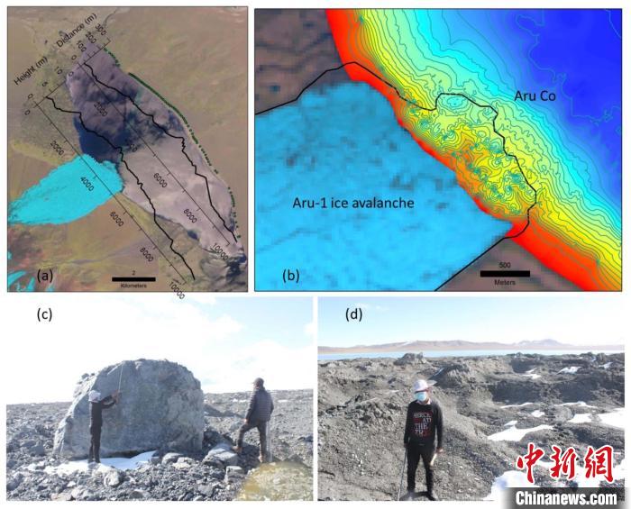 a。第一次冰崩在阿汝錯產(chǎn)生的巨大湖嘯；b。大量碎屑物質(zhì)帶入阿汝錯，導(dǎo)致冰崩扇附近湖底地形產(chǎn)生顯著變化；c。冰體融化后冰崩扇上留下的巨石；d。大量碎屑物質(zhì)。中科院青藏高原所 供圖