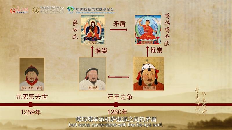 【尋覓西藏·格?；ㄩ_】噶瑪拔希：轉(zhuǎn)世活佛的緣起