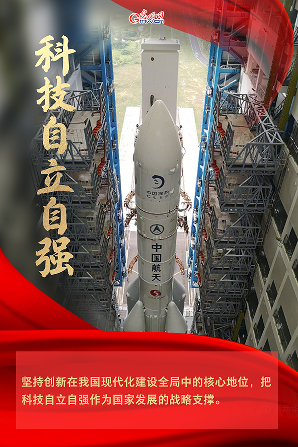 海報| 2021年政府工作報告，科技創(chuàng)新提到這些關鍵詞